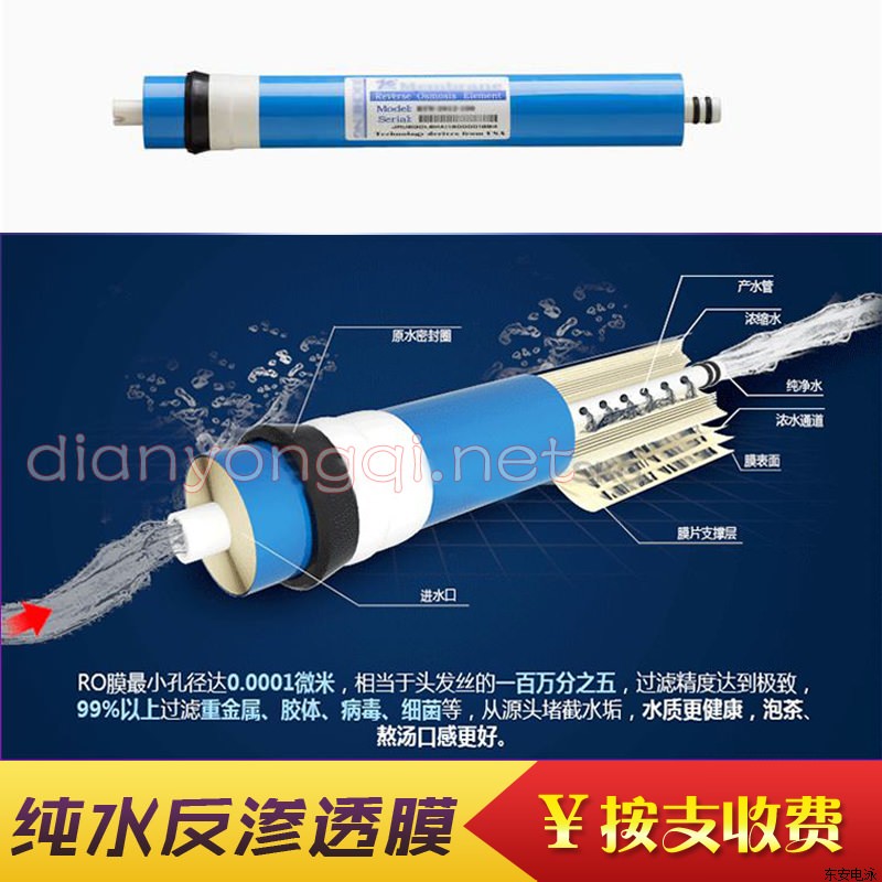 工業(yè)純水機之反滲透膜